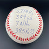 Nolan Ryan Signed Heavily Inscribed STAT Baseball Beckett Certified