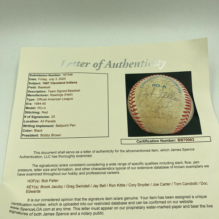 1987 Cleveland Indians Team Signed American League Baseball With JSA COA