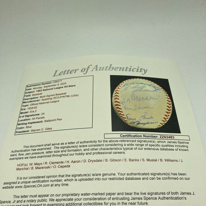 Roberto Clemente 1962 All Star Game Team Signed National League Baseball JSA COA