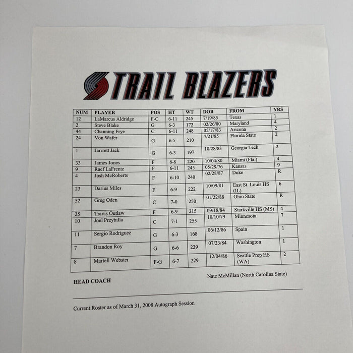 2007-08 Portland Trail Blazers Team Signed Spalding Basketball With Team COA
