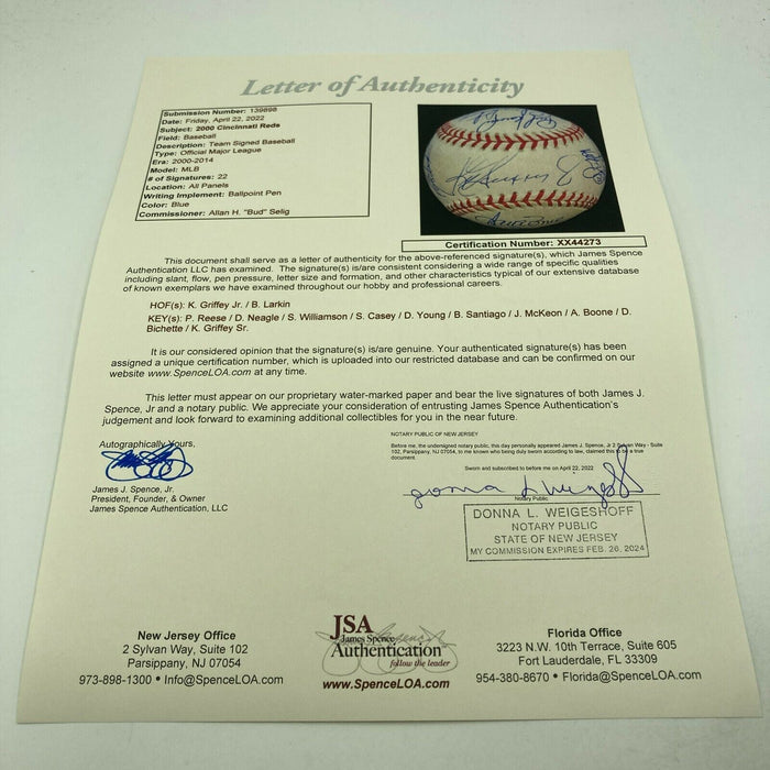 Ken Griffey Jr. 2000 Cincinnati Reds Team Signed Major League Baseball JSA COA