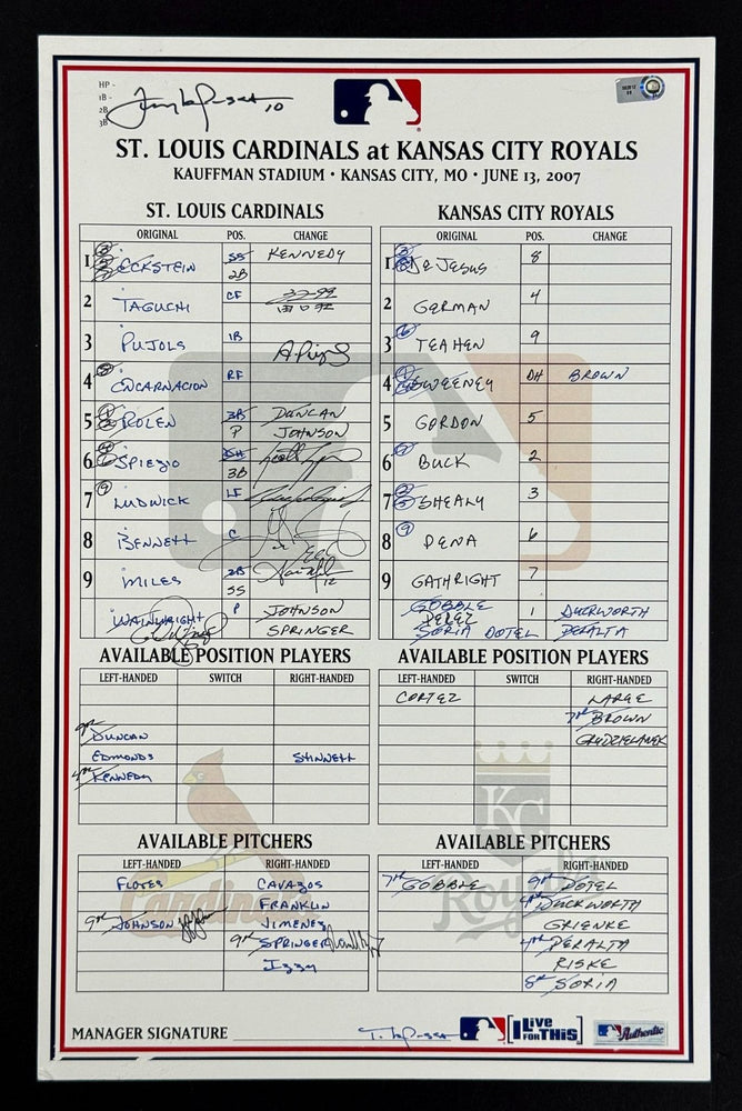 2007 St. Louis Cardinals Team Signed Game Used Lineup Card Albert Pujols Beckett