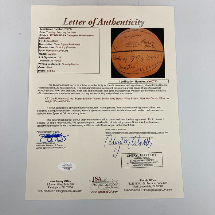 1980 University Of Louisville Cardinals NCAA Champs Team Signed Basketball JSA