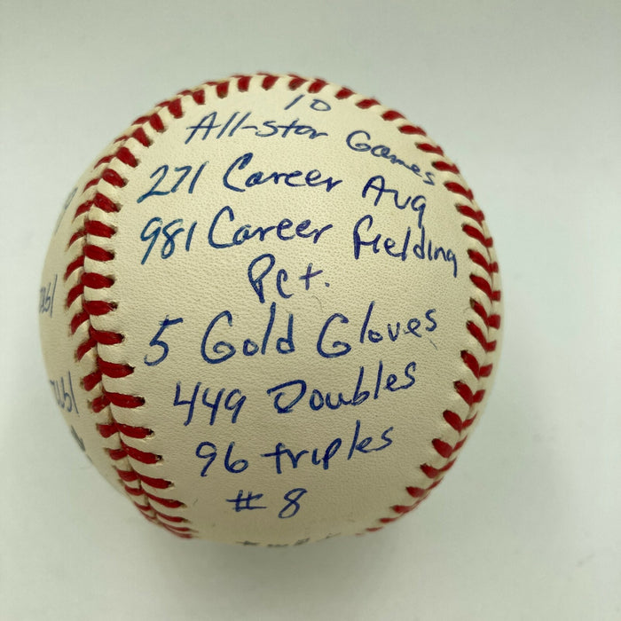 Joe Morgan Signed Heavily Inscribed Career STAT Baseball Reggie Jackson COA