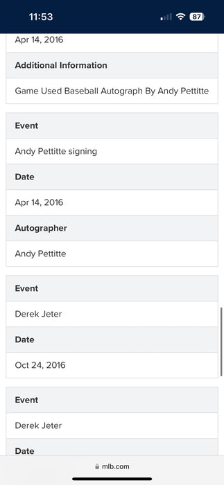 2015 New York Yankees Team Signed Game Used Baseball ALDS Clinching Game Jeter