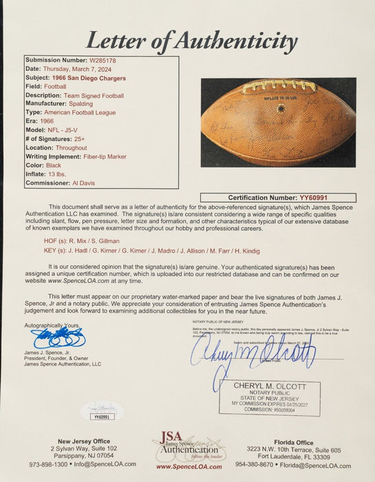 1966 San Diego Chargers Team Signed Spalding AFL Official Game Football JSA COA