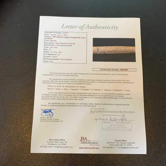 Rare 1987 St. Louis Cardinals NL Champs Team Signed Game Issued Bat With JSA COA