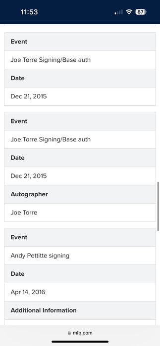 2015 New York Yankees Team Signed Game Used Baseball ALDS Clinching Game Jeter