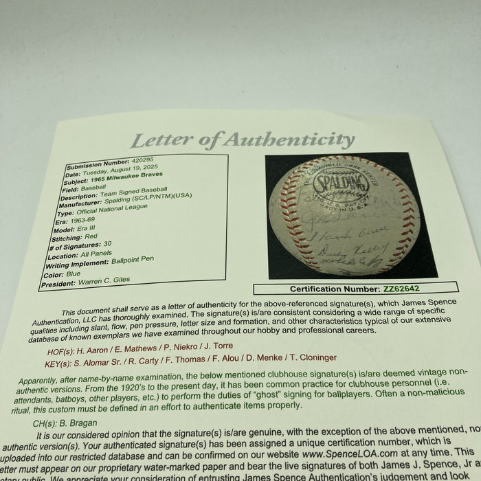 1965 Milwaukee Braves Team Signed National League Baseball JSA COA