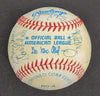 1981 New York Yankees Team Signed American League Baseball