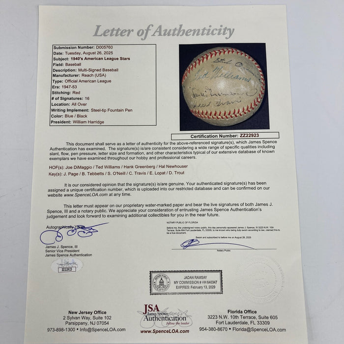 1949 All Star Team Signed Baseball Joe Dimaggio Ted Williams JSA & Beckett COA
