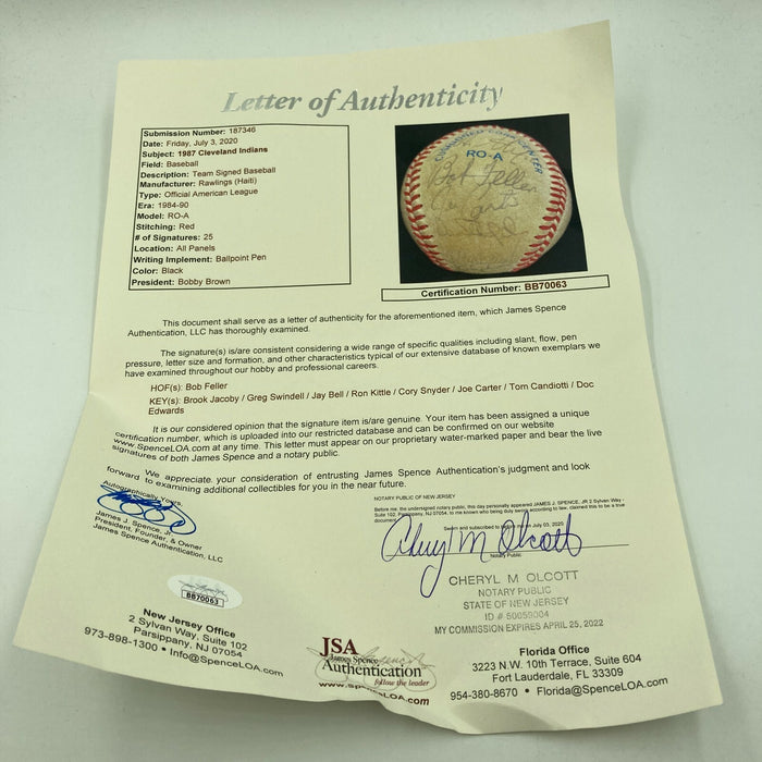 1987 Cleveland Indians Team Signed American League Baseball With JSA COA
