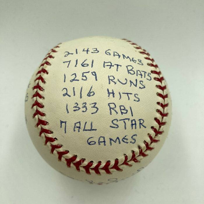 Duke Snider Signed Heavily Inscribed Career STAT Baseball Reggie Jackson COA