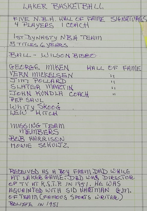 1951–52 Los Angeles Lakers (Minneapolis) NBA Champs Team Signed Basketball BAS