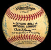 1960 Pittsburgh Pirates World Series Champs Team Signed Baseball 23 Sigs Beckett