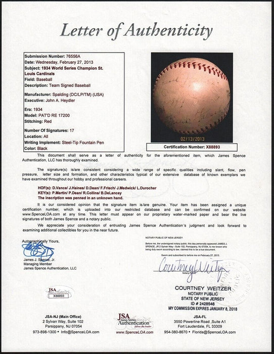 1934 St. Louis Cardinals World Series Champs Team Signed Baseball With JSA COA