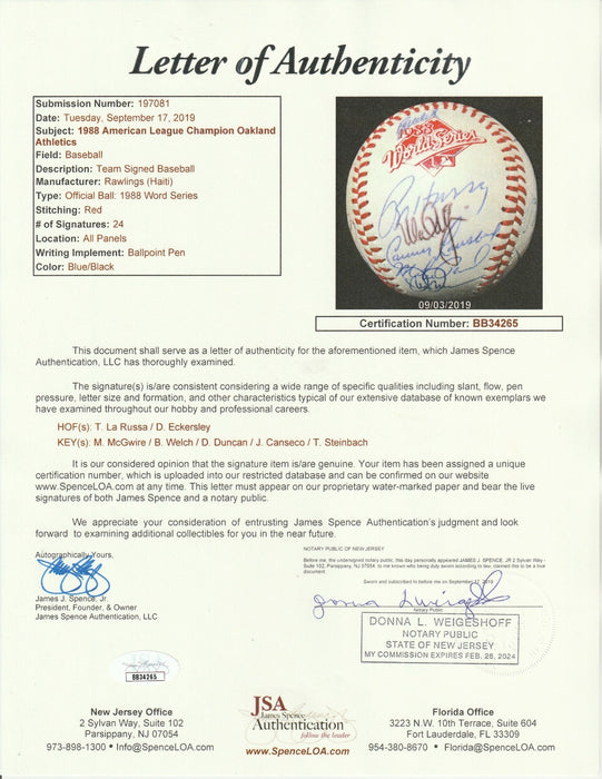 1988 Oakland Athletics A's AL Champs Team Signed World Series Baseball JSA COA
