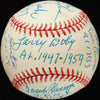 The Finest Negro League Baseball Integrators Signed Baseball JSA COA