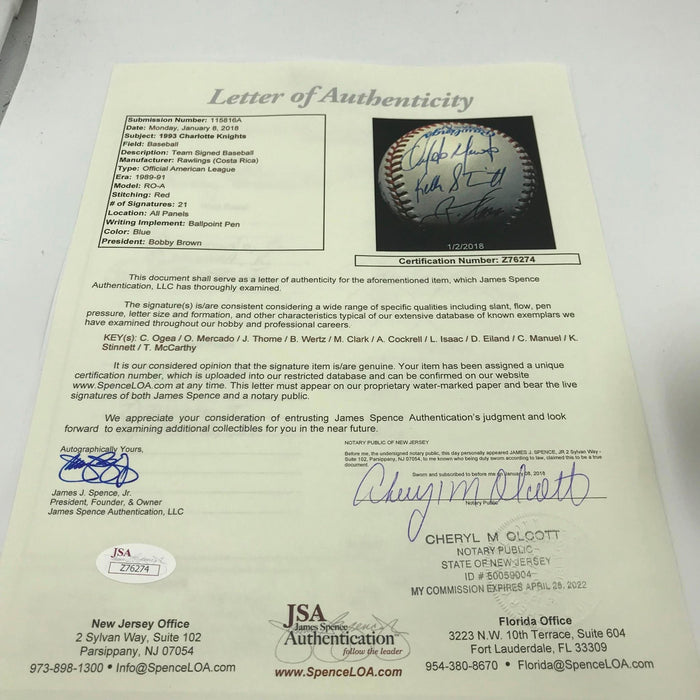 Earliest Known Jim Thome Rookie 1993 Charlotte Knights Team Signed Baseball JSA