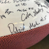 Patrick Mahomes 2013 Whitehouse Wildcats High School Team Signed Football JSA