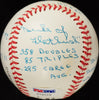 Duke Snider Signed Heavily Inscribed Career STAT Baseball PSA DNA COA