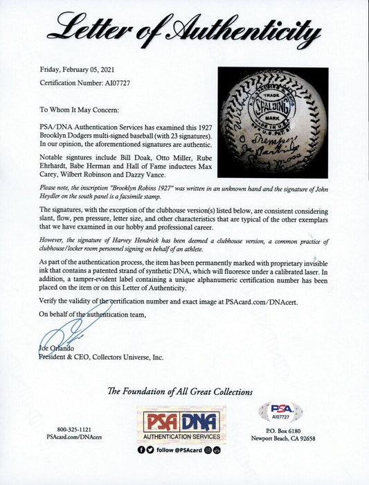 The Finest 1927 Brooklyn Dodgers (Robins) Team Signed NL Baseball PSA DNA COA
