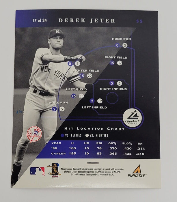 Derek Jeter Signed 1997 Pinnacle Zenith Jumbo 8x10 Card Auto Beckett COA