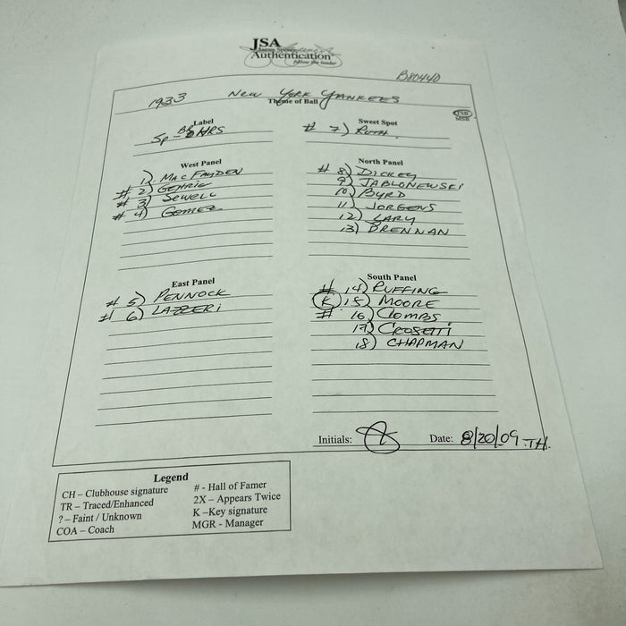 Babe Ruth & Lou Gehrig 1933 New York Yankees Team Signed Baseball JSA COA