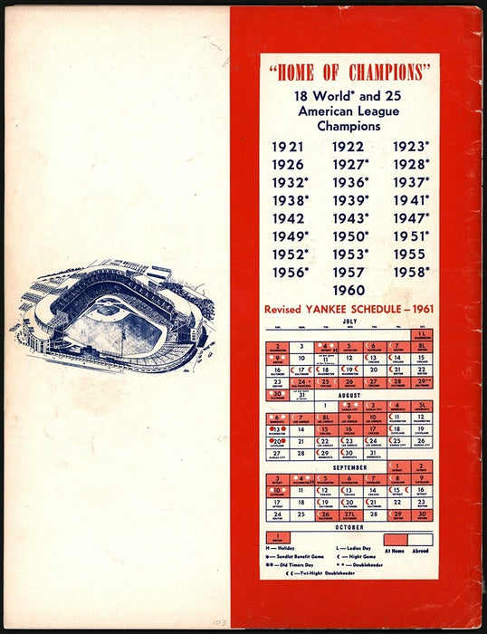 1961 World Champion New York Yankees Team-Signed Yearbook w/ Mickey Mantle PSA