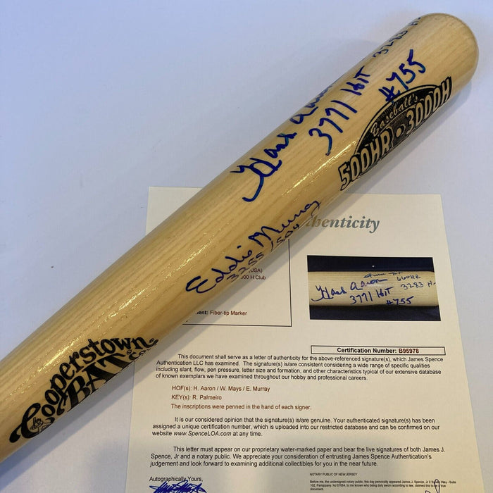 Willie Mays 660 HR 3283 Hits & Hank Aaron 755 HR 3771 Hits Signed Bat JSA COA