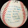 Duke Snider Signed Heavily Inscribed Career STAT Baseball PSA DNA COA