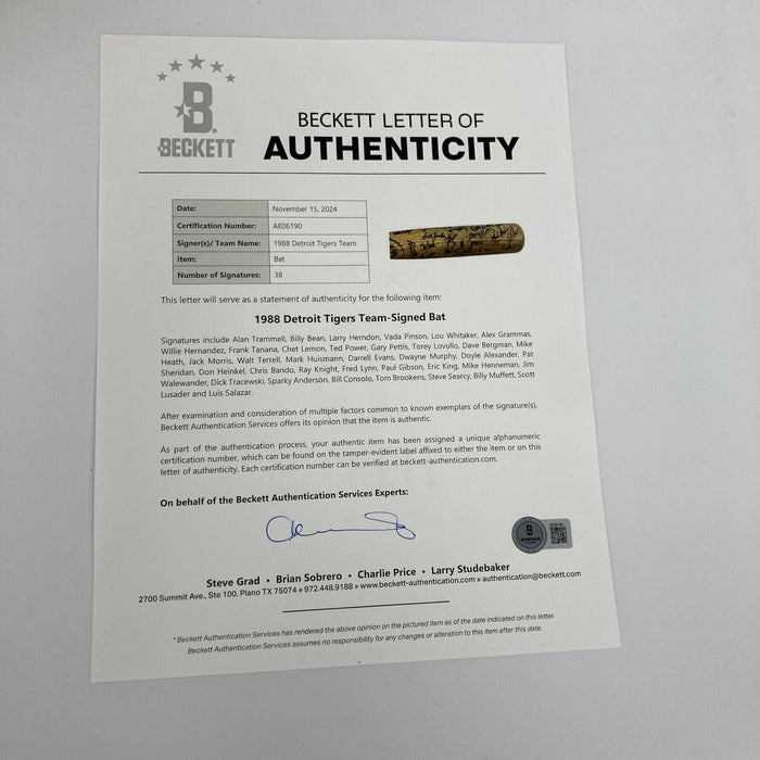 1988 Detroit Tigers Team-Signed Ray Knight Louisville Slugger Game Used Bat BAS