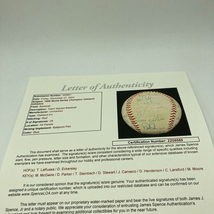 1989 Oakland A’s World Series Champs Team Signed Baseball 28 Sigs JSA COA