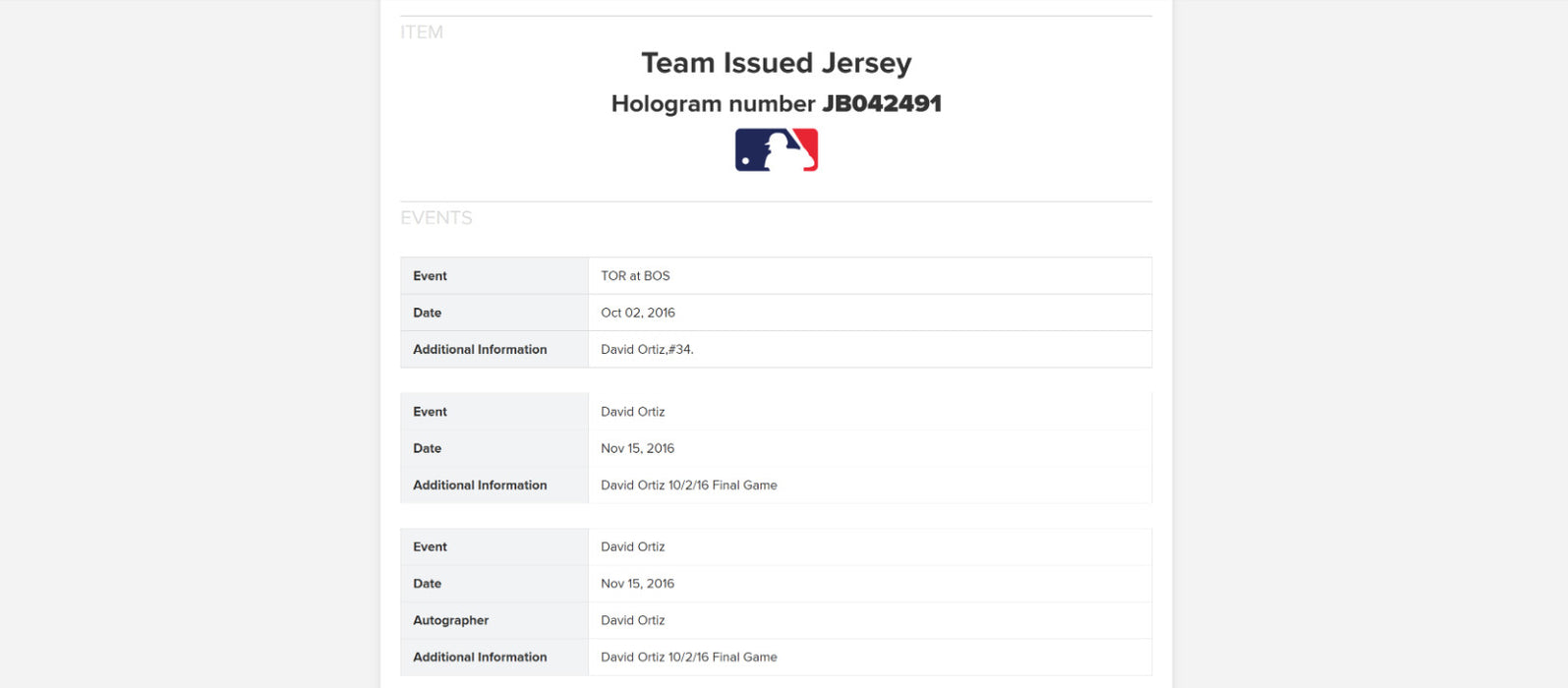 David Ortiz Final Career Game Signed Game Issued Jersey MLB Authentic 10/10/2016