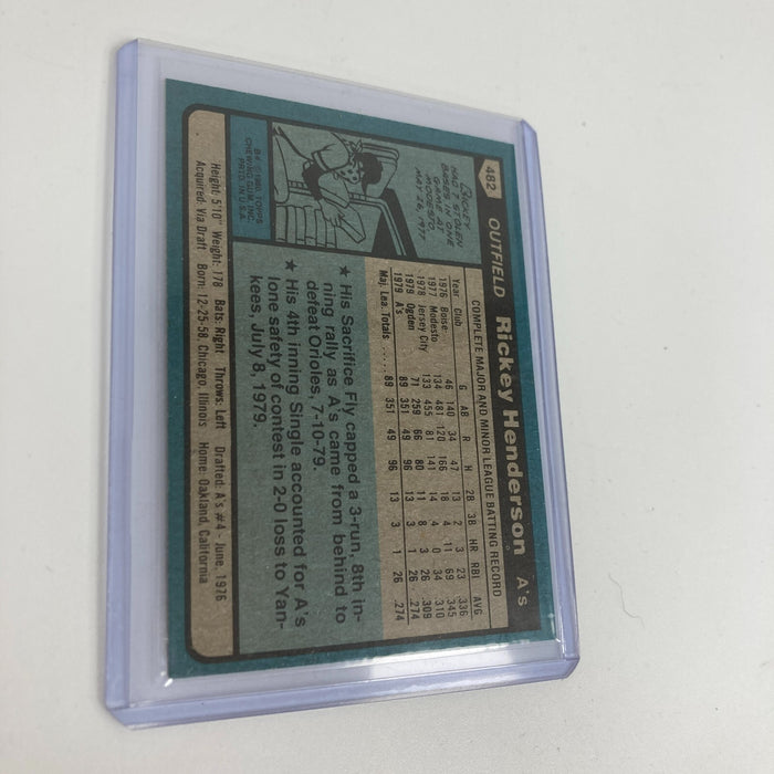 Beautiful 1980 Topps Baseball Complete Set With TCMA Gallsaso Set