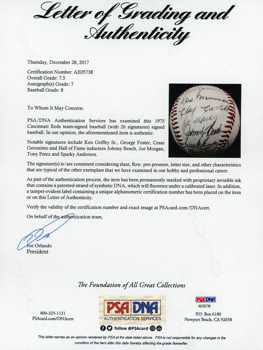 Beautiful  1975 Cincinnati Reds World Series Champs Team Signed Baseball PSA DNA