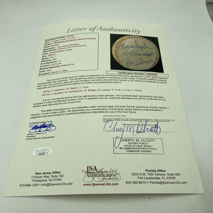 1963 Milwaukee Braves Team Signed National League Baseball JSA COA