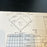 Roger Clemens 20 Strikeout Game Signed "Game Used" Broadcast Scorecard Beckett