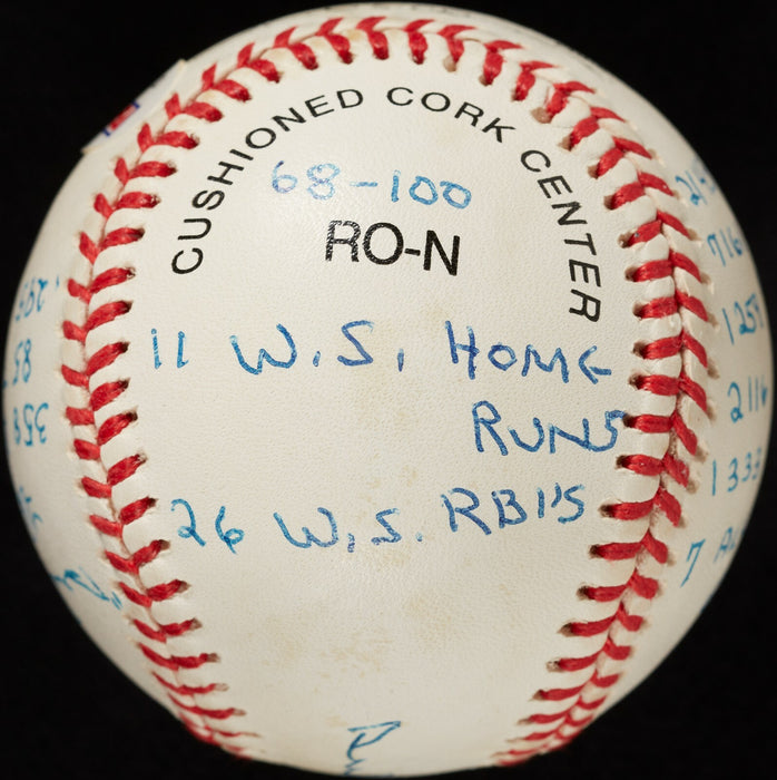 Duke Snider Signed Heavily Inscribed Career STAT Baseball PSA DNA COA