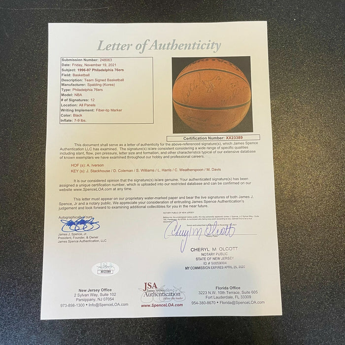 1996-97 Philadelphia 76ers Signed Game Used Basketball Allen Iverson Rookie JSA