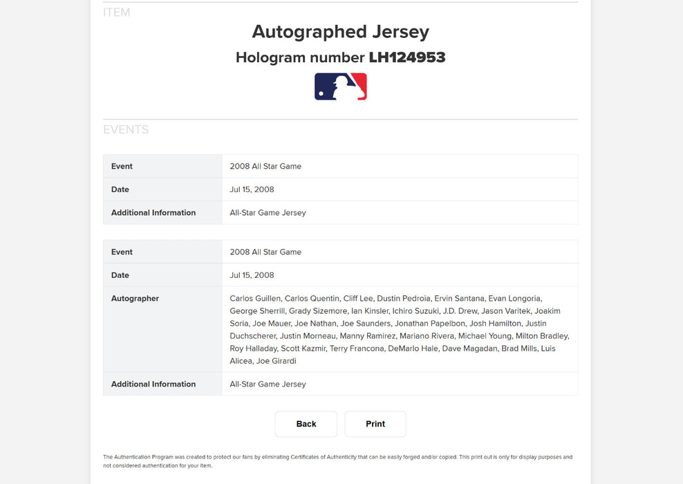 2008 All Star Game Team Signed Jersey 37 Sigs Ichiro Suzuki Roy Halladay Beckett