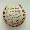 Beautiful Stan Musial Signed Heavily Inscribed Career STAT Baseball RJ COA