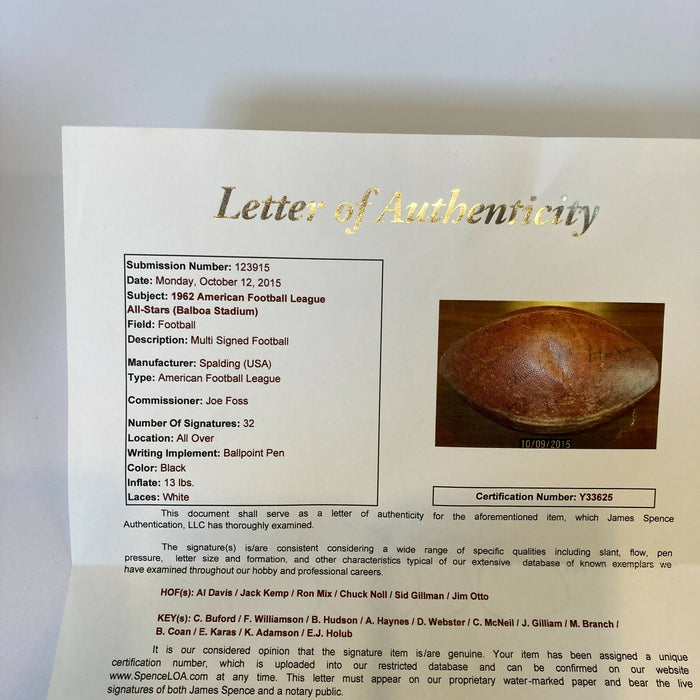 1962 All Star Game AFL Team Signed Game Used Football Al Davis Jack Kemp JSA COA