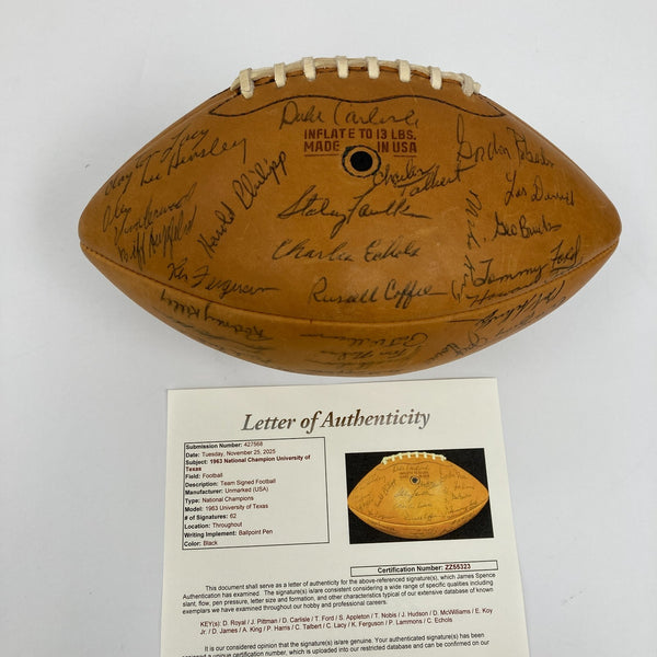 1963 University Of Texas Longhorns NCAA Champions Team Signed Football JSA COA