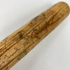 1979 Detroit Tigers Team Signed Game Used Louisville Slugger Baseball Bat