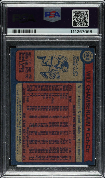 Wilt Chamberlain Signed 1974-1975 Topps Basketball Card #250 PSA DNA 1/5