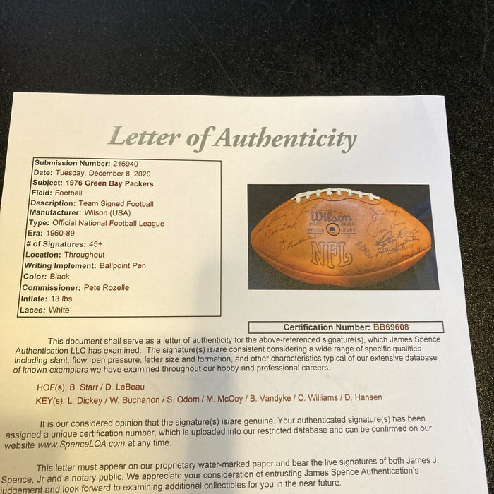1976 Green Bay Packers Team Signed Wilson NFL Game Football Bart Starr JSA COA