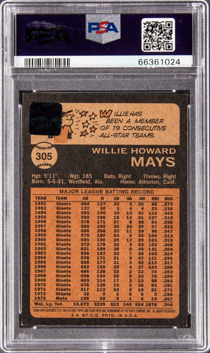 2001 Topps Team Legends Willie Mays Auto Signed PSA Auto Grade 10