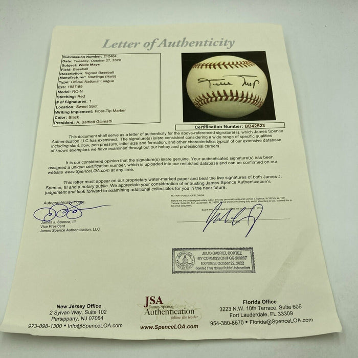 Nice Willie Mays Signed Official National League Baseball JSA COA