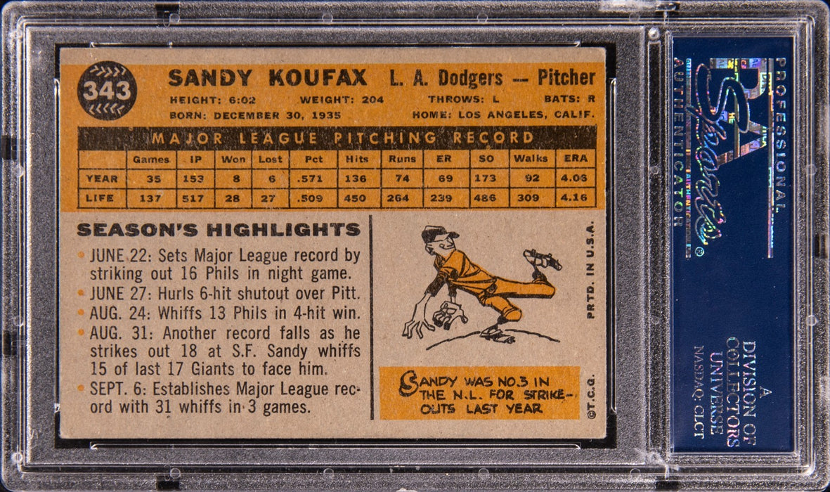 1960 Topps Sandy Koufax Signed Baseball Card #343 PSA DNA Auto